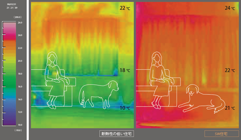 壁面温度熱画像