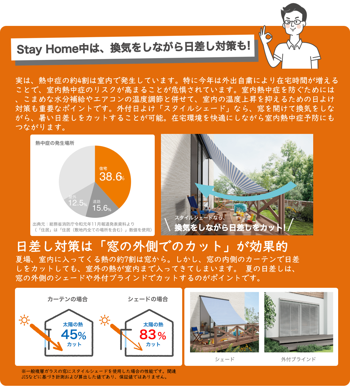 画像：Stay Home中は、換気をしながら日差し対策も！