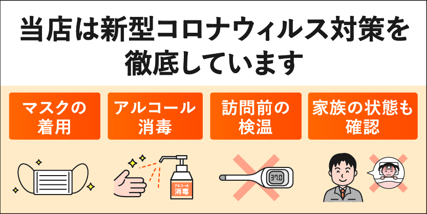 画像：当店は新型コロナウィルス対策を徹底しています　マスクの着用　アルコール消毒　訪問前の検温　家族の状態も確認